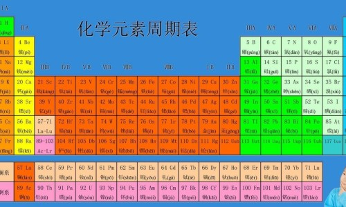 青陈皮的功效与作用及禁忌网 :分享青皮陈皮的功效-青皮陈皮的功效作用与主治知识
