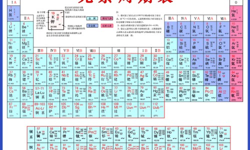 青陈皮的功效与作用及禁忌症有-青陈皮的功效与作用及禁忌网 :分享青皮陈皮的功效-青皮陈皮的功效作用与主治知识